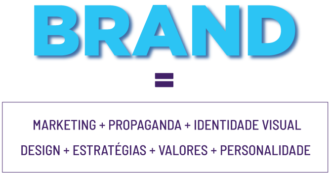 brand